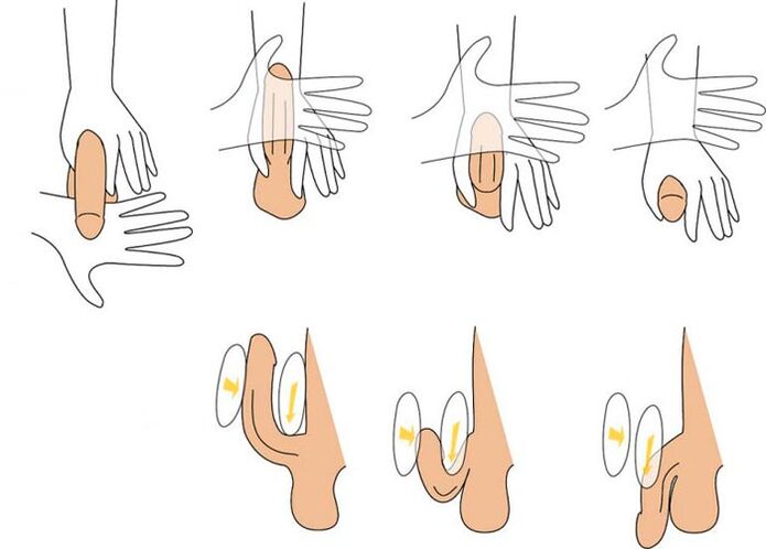piegare il pene per allargarlo